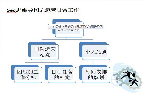 ������ν������_��SEO˼�S���õ��\(y��n)�I�þW(w��ng)վ