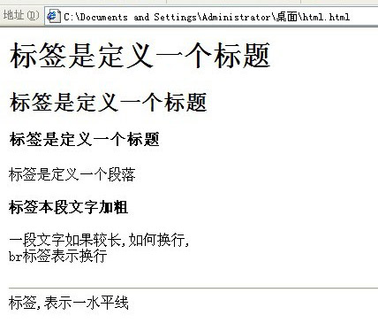 seo��(y��u)�����õ�HTML�˺�