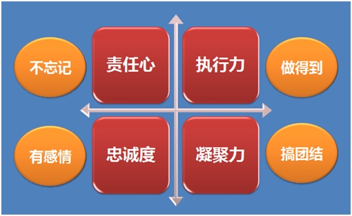 ��(y��u)���������Ο���